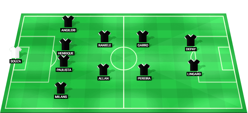 Corinthians predicted starting lineup vs Platense, Copa Libertadores 2026