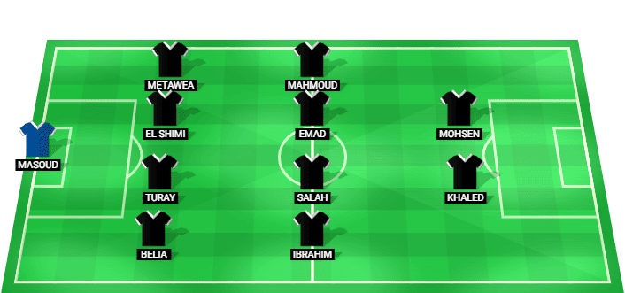 El Gouna predicted starting lineup vs Petrojet - Egypt Premier League