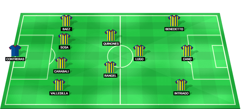 Barcelona SC predicted starting lineup for Copa Libertadores match against Cruzeiro
