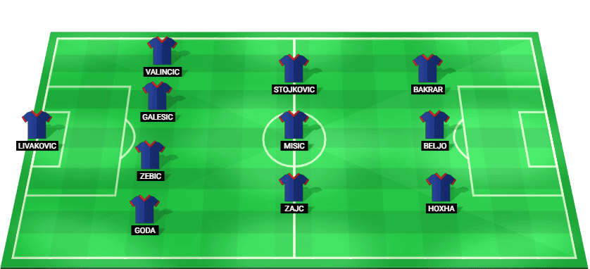Predicted starting lineup for Dinamo Zagreb in the Croatian Cup match against Rijeka 2026