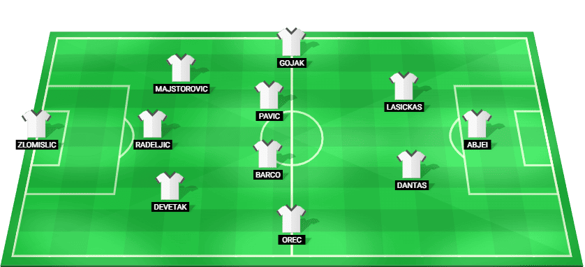 Predicted starting lineup for Rijeka in the Croatian Cup match against Dinamo Zagreb 2026