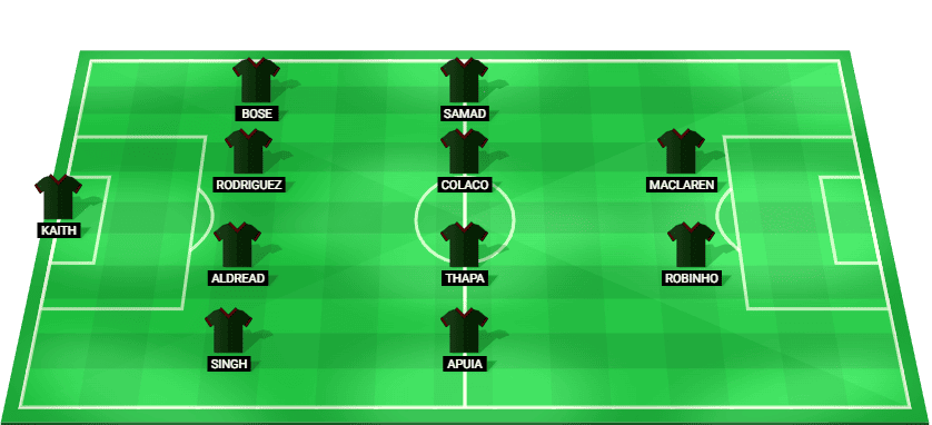 Mohun Bagan predicted starting lineup vs Inter Kashi - Indian Super League 2026