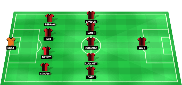 Predicted starting lineup for Nice in the 2026 Coupe de France Final