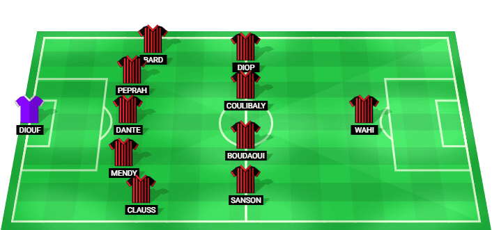 Nice predicted starting lineup vs Saint-Etienne