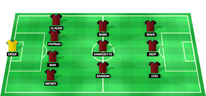 Predicted Nice starting lineup for the match against St Etienne in Ligue 1 Relegation Play-off
