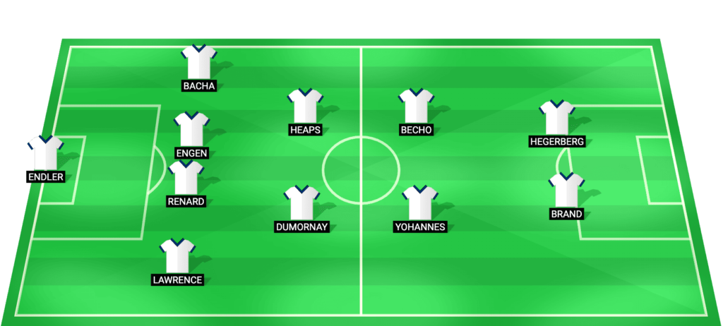 Lyon Women predicted starting lineup for UEFA Women's Champions League Final 2026