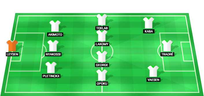 OH Leuven predicted starting lineup for the match against Antwerp - Jupiler Pro League 2026