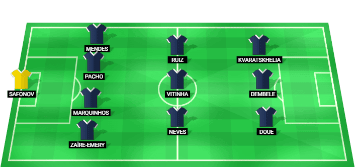 PSG predicted starting lineup vs Bayern Munich - Champions League semi-final 2026