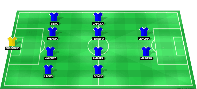 Platense predicted starting lineup vs Corinthians, Copa Libertadores 2026