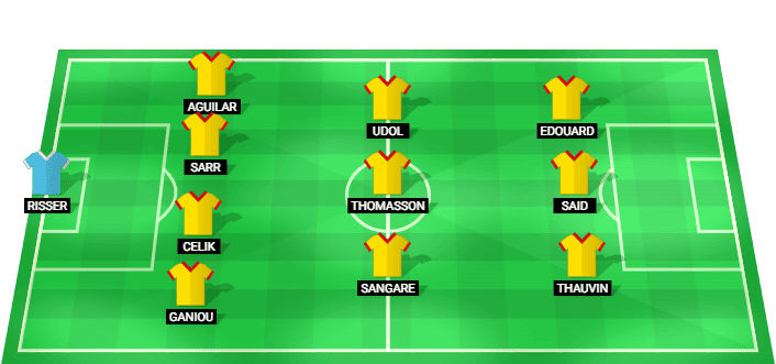 Predicted starting lineup for Lens in the 2026 Coupe de France Final