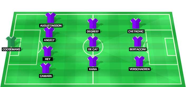 Anderlecht predicted starting lineup Belgian Cup Final 2026
