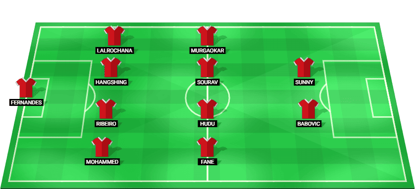 SC Delhi predicted starting lineup vs Odisha FC - Indian Super League 2026