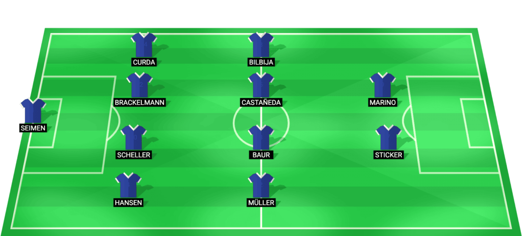 Paderborn predicted starting lineup - Bundesliga Promotion/Relegation Play-off 2026