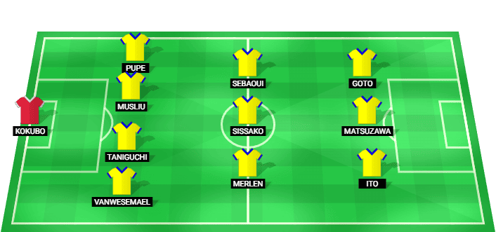 Predicted starting lineup for St. Truiden in the match against Gent