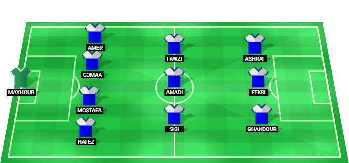 Predicted starting lineup for Smouha against Pyramids - Egypt Premier League 2026