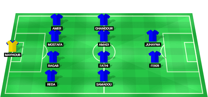 Predicted starting lineup for Smouha in the Egypt Premier League match against Zamalek