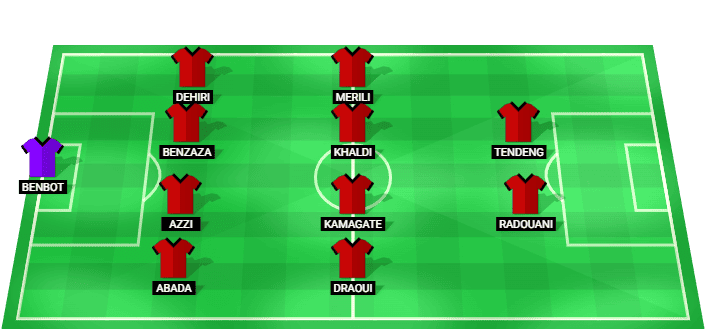 USM Alger predicted starting lineup for CAF Confederation Cup final against Zamalek