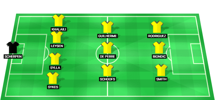 Royale Union SG predicted starting lineup Belgian Cup Final 2026
