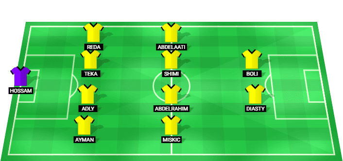Wadi Degla predicted starting lineup for the match against Petrojet