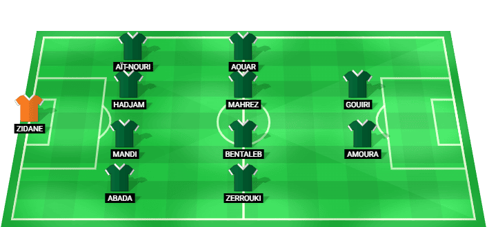 Algeria predicted starting lineup vs Argentina June 2026
