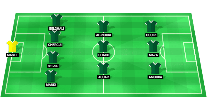 Algeria predicted starting lineup for the match against the Netherlands