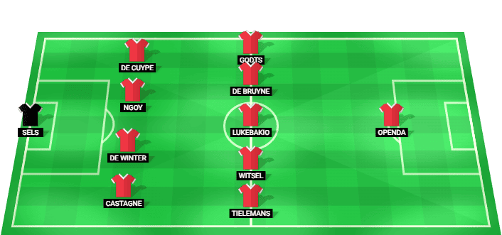 Belgium predicted starting lineup vs Croatia - International Friendly 2026