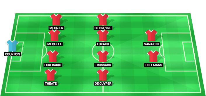 Belgium predicted starting lineup vs New Zealand June 2026