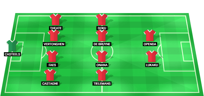 Belgium predicted starting lineup against Tunisia June 2026