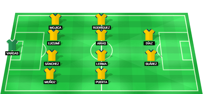 Colombia predicted starting lineup against Portugal June 2026