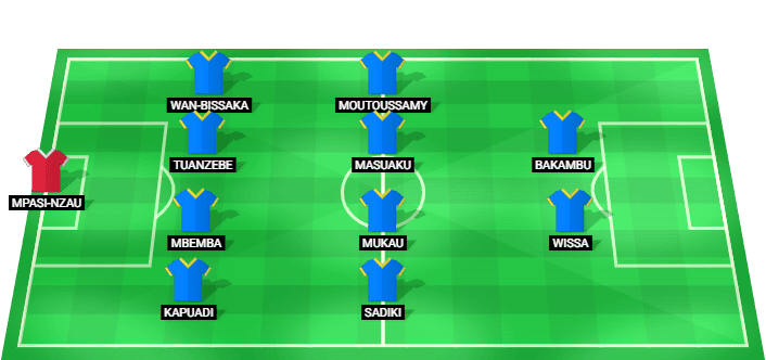D.R. Congo predicted starting lineup for the match against Portugal