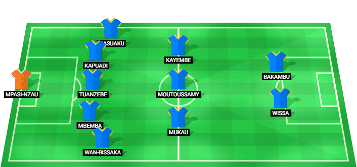 DR Congo predicted starting lineup against Uzbekistan June 2026
