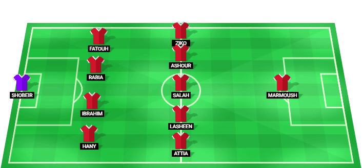 Egypt predicted starting lineup against Iran June 2026