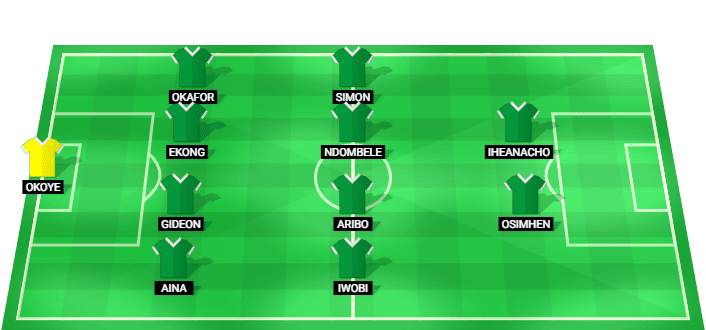 Nigeria predicted starting lineup vs Portugal June 2026