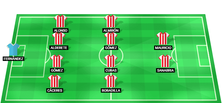 Paraguay predicted starting lineup vs USA June 2026