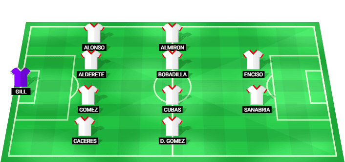 Paraguay predicted starting lineup vs Turkey June 2026