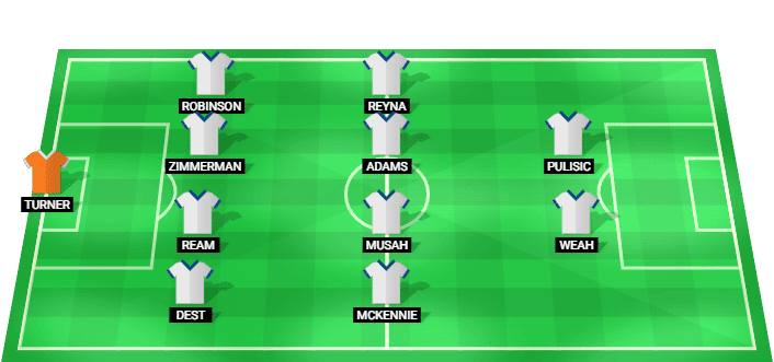 USA predicted starting lineup against Germany June 2026