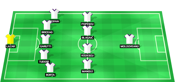 FC Arges predicted lineup against Petrolul in the Romania Superliga