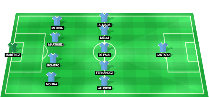 Argentina predicted starting lineup against Cape Verde July 2026