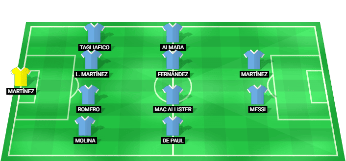 Argentina predicted starting lineup against Egypt July 2026