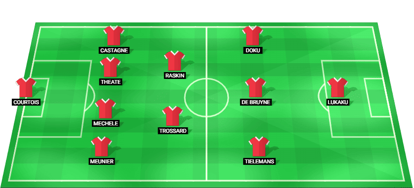 Belgium national football team starting lineup for the 2026 FIFA World Cup match vs. USA, including player positions and formation.