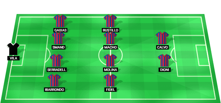 CD Eldense predicted starting lineup against Millwall July 2026