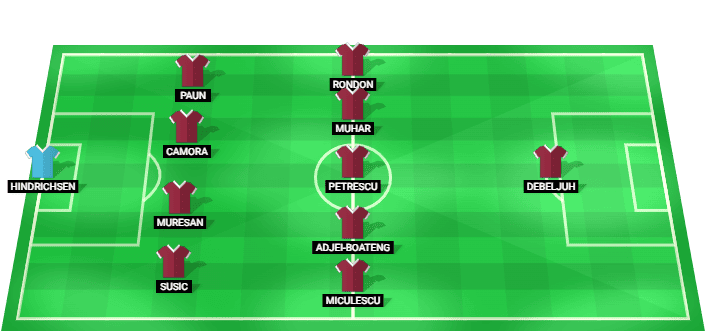 CFR 1907 Cluj predicted starting lineup against Karpaty Lviv July 2026