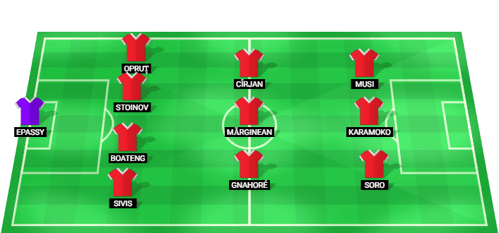 Dinamo Bucuresti predicted lineup against Universitatea Craiova in the Superliga