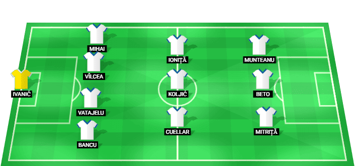 Universitatea Craiova predicted starting lineup vs Levski Sofia July 2026