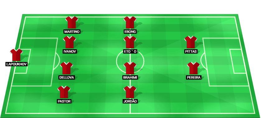 CSKA Sofia predicted lineup against Qarabag in the UEFA Europa League Qualification