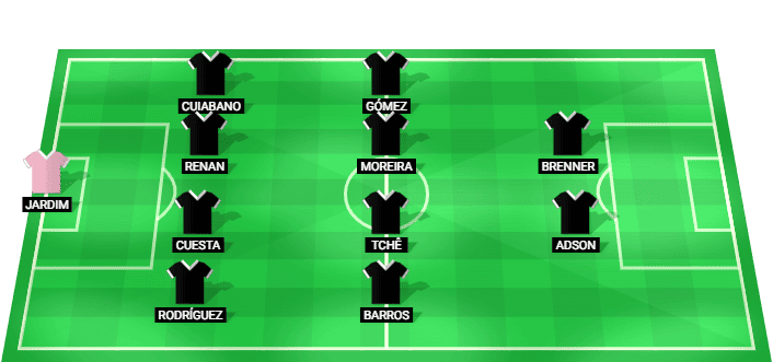 Vasco da Gama predicted starting lineup against Fluminense August 2026