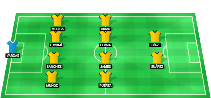 Colombia predicted starting lineup against Ghana July 2026