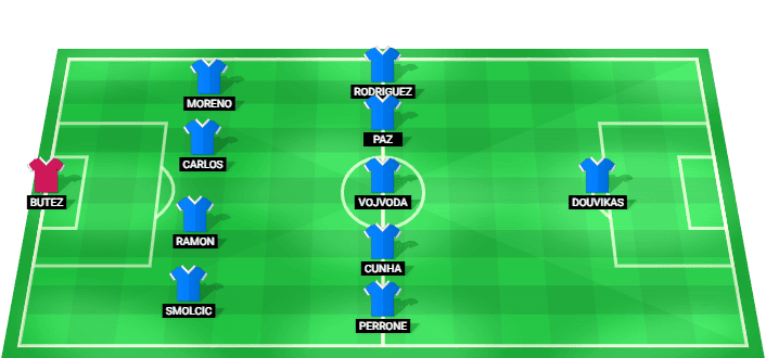 Como predicted lineup against Villarreal