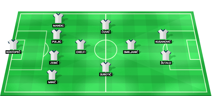 Match preview infographic showing the road to the semi-finals for Spain U19 and Croatia U19 in the 2026 UEFA European Under-19 Championship.