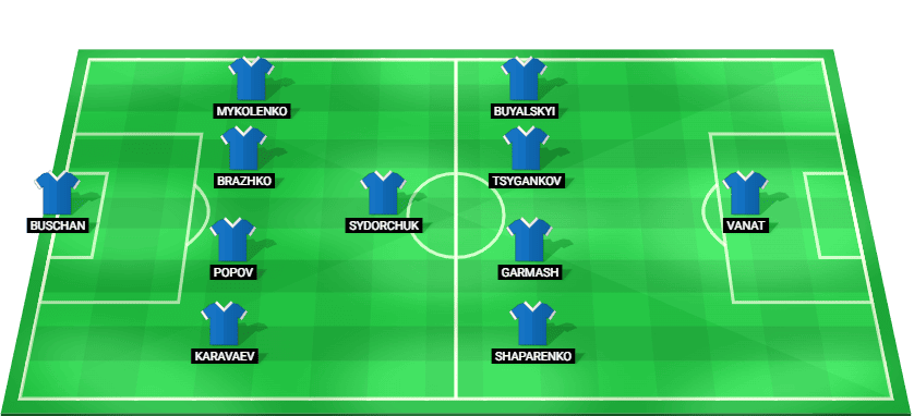 Dynamo Kyiv starting XI lineup graphic for the UEFA Europa League qualifying match against Universitatea Cluj.